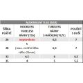 plášť PIRELLI Cinturato™ Road TLR 28-622